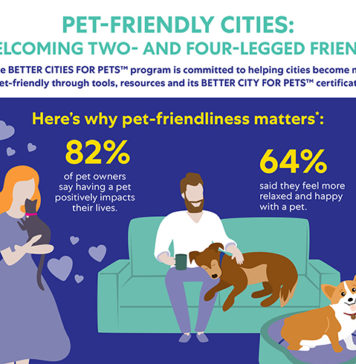 Making Communities More Pet-Friendly